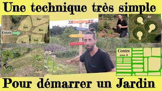 Une technique simple et efficace pour démarrer un jardin