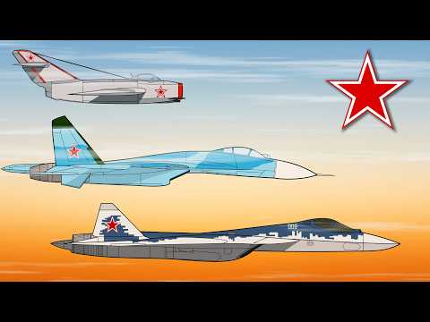 Evolution of Soviet/Russian Jetfighters (Yakovlev, MiG, Sukhoi) - Animation Timeline video