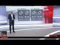 Pirmdien vietām gaidāmas stipras lietusgāzes un pērkona negaiss