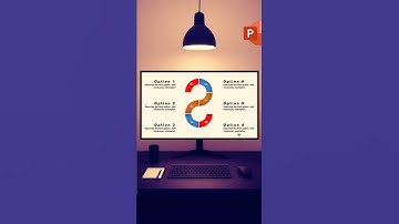 Stunning PowerPoint Animation! Business Slide Presentation Hacks | #ppt #powerpoint #shorts #viral