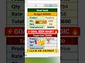 Excel Goal Seek Powerful Trick |Excel Goal Seek Trick in hindi 🔥| #excel #exceltips #shortviral