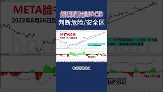 股票 | MACD | 如何利用MACD判断危险安全区 #macd #股票