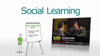 Implementing Social Learning Implementing Social Learning