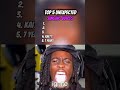 TOP 5 MOST UNEXPECTED VOICES