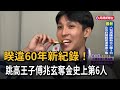 台灣運動員在亞運與世界賽事奪牌奪金