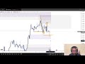 EUR/USD Analysis – Back to Back Wins Ending The Year Strong! Plus Today’s Bias | 19 Dec 2025
