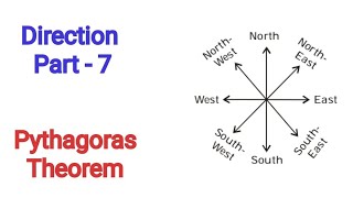 Direction Sense Test / Direction and Distance Reasoning / Direction Sense Test - Tricks & Shortcuts