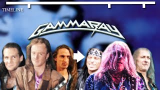 GAMMA RAY - Through The Years (Timeline/Transformation)