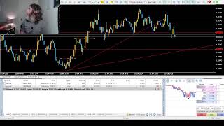 Live Trading for INCOME - Prop Firm Trading