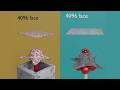 3D Cloth Simulation - ASMR