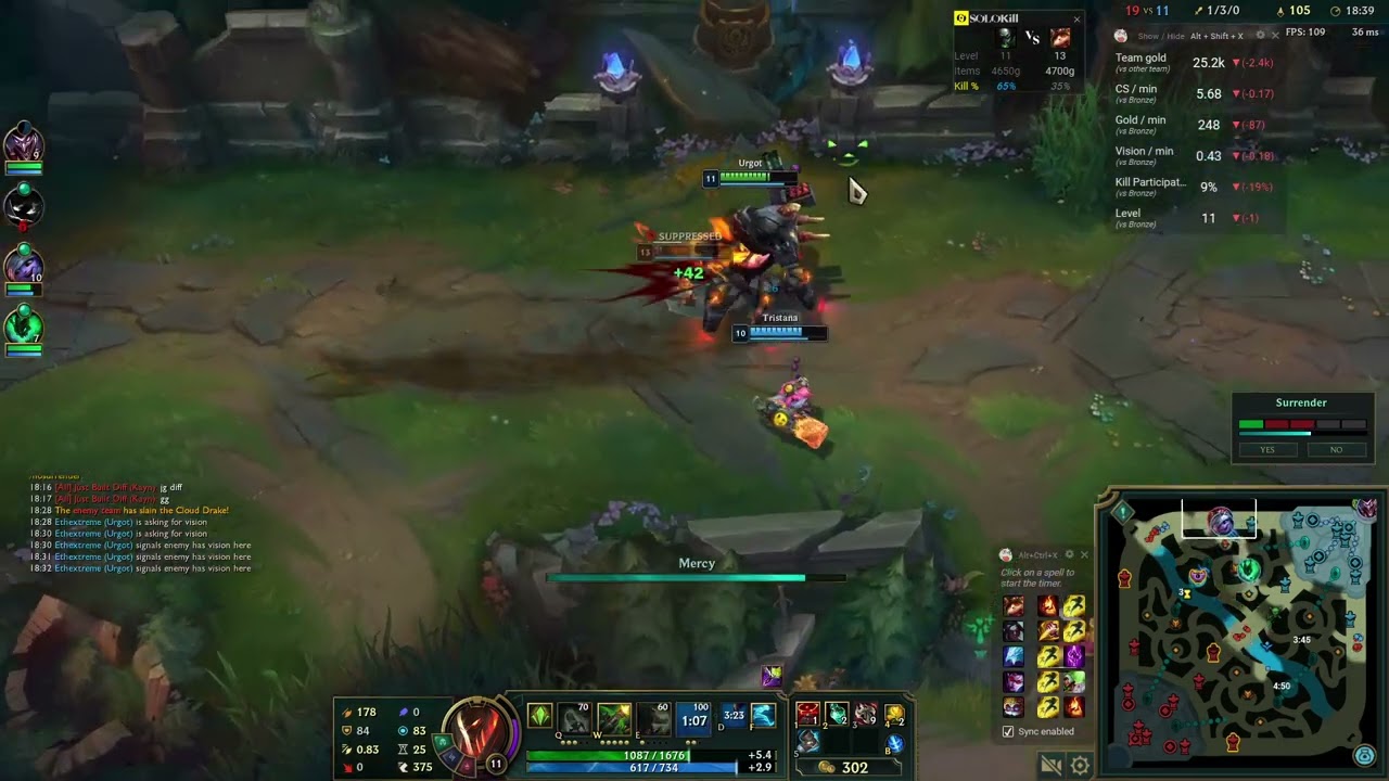 Battlecast Urgot Ultimate on Teemo Again LoL 13.8