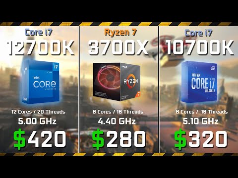 Intel Core i7-12700K