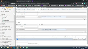 PHP ile Anket Uygulaması