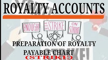 #7 ROYALTY ACCOUNTS. CALCULATIONS OF ROYALTY AND SHORTWORKINGS (STRIKE )