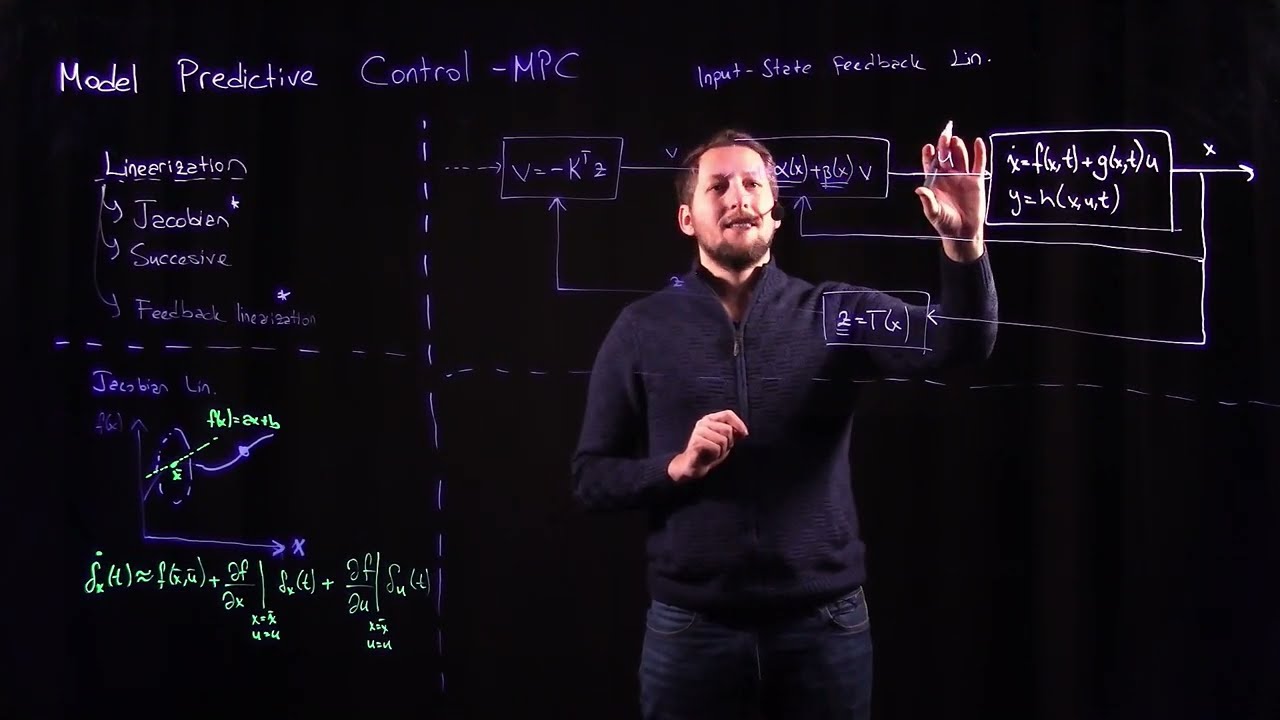 Model Predictive Control - Formulation part 1