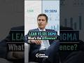 Lean vs Six Sigma Explained in 50 Seconds