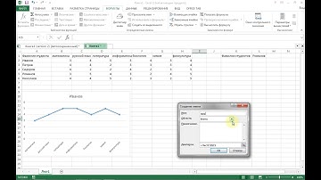 Простой Excel. Динамические графики в Excel