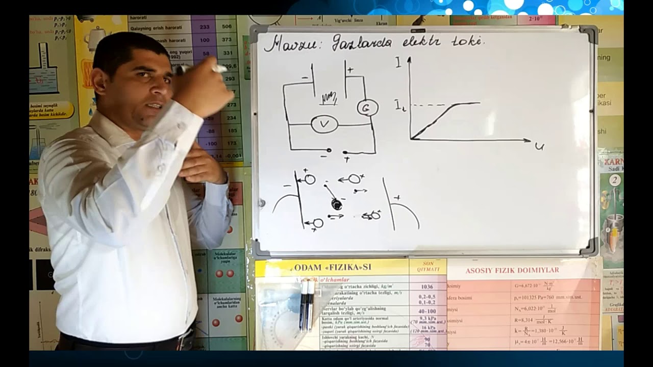 105. #Gazlarda elektr toki.