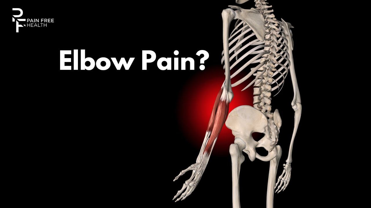 Tennis Elbow Exercises YouTube