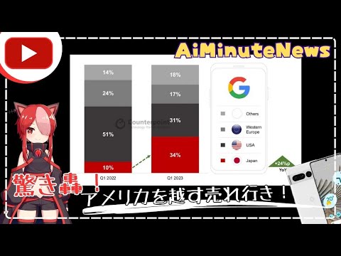 Pixelシリーズ日本売れ行きがヤバい！【 Ai Minute News 】