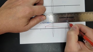 How to Draw Ray Diagrams (Converging and Diverging Lenses)