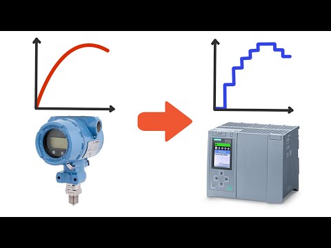 Как работают аналоговые и цифровые сигналы в АСУТП