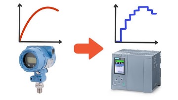 Как работают аналоговые и цифровые сигналы в АСУТП