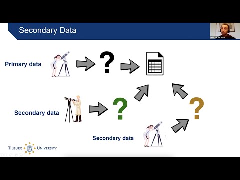 Preregistration of Secondary Data