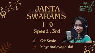  Janta Swarams | 1-9 | 3rd Speed | SwaraviMusicClasses | #carnaticmusicclasses 