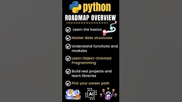 How to Become a Python Developer in 2025 💻🔥 | Beginner to Pro #shorts  #python #coding #programming