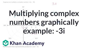 Multiplying complex numbers graphically example: -3i | Precalculus | Khan Academy