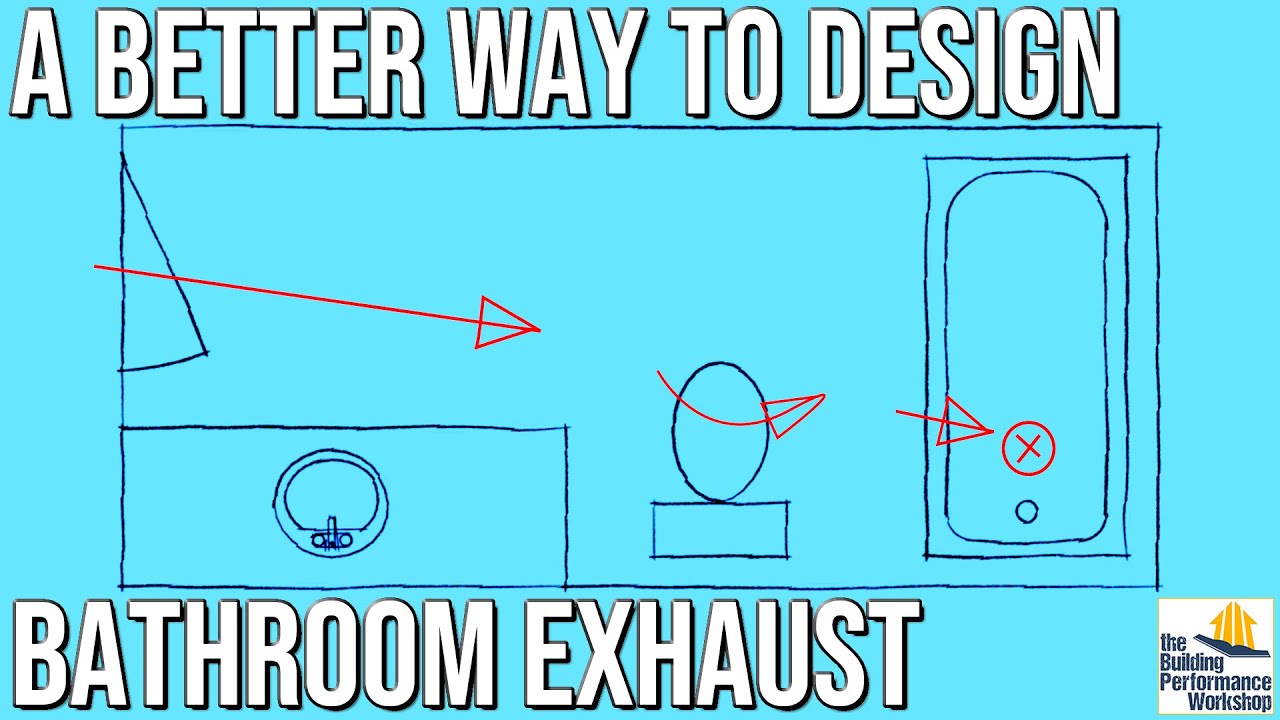 Best Place to Put a Bath Exhaust Fan YouTube