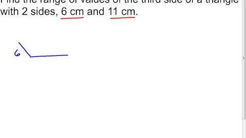 5 4 The Triangle Inequality Examples