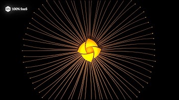 Druva: Cyber Resilience, Simplified