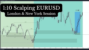 EASY Smart Money Scalping Strategy with Orderblocks (High RR