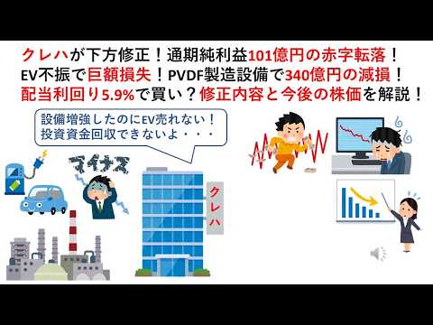 クレハが下方修正！通期純利益101億円の赤字転落！EV不振で巨額損失！PVDF製造設備で340億円の減損！配当利回り5.9%で買い？修正内容と今後の株価を解説！