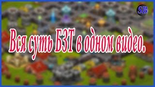 Битва за трон. Вся суть БЗТ в одном видео.(Все товары на одной площадке Aliexpress http://ali.pub/kgjoi Different goods on Aliexpress http://ali.pub/kgjoi Реклама на моём канале и моих..., 2016-03-31T11:23:44.000Z)