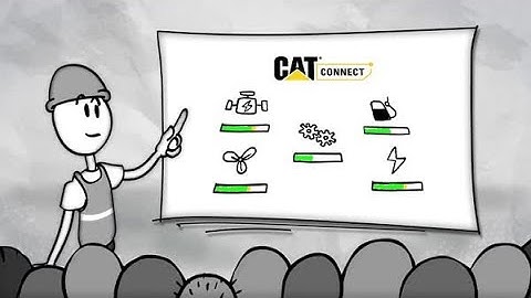 Digital Inter-operability with Cat® Connect