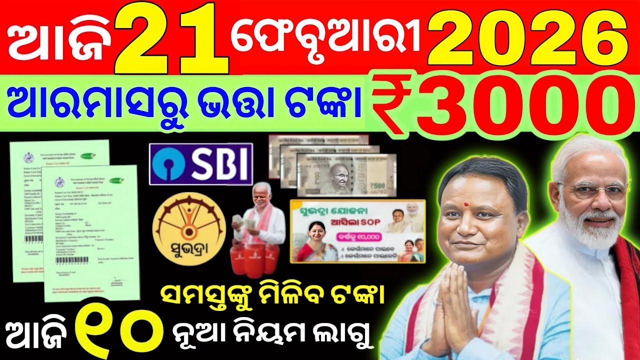 Stock Market for Beginners (2026) | How to Start Investing with Low Money 