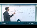 مکتب ریاضی صنف دهم قسمت 03 اقسام پولینوم School 10th Grade Math 