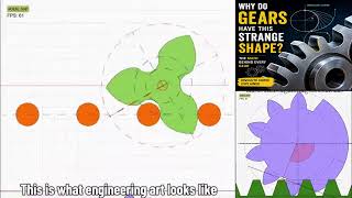 Why Gear Teeth Have This Strange Shape ⚙️ The Math Behind Involute Gears