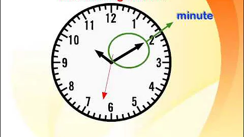 Gr4 KW1 Tyd 1 2017 (wiskvaw)