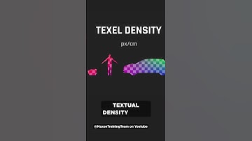 Maxon Drops C4D Fluid Sims! | Motion Mondays