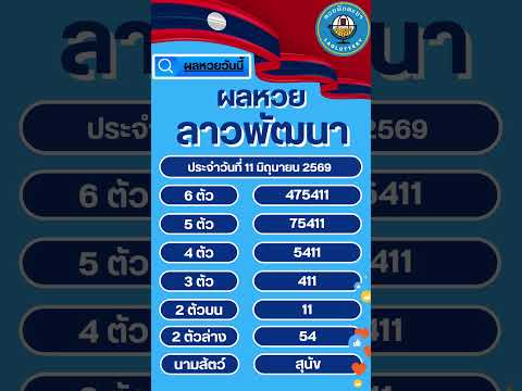 ซื้อหวยออนไลน์