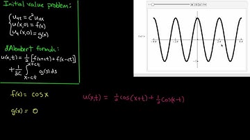 PDE 11 | Wave equation: d
