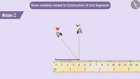 Construction of a line segment | Part 3/3 | English | Class 6