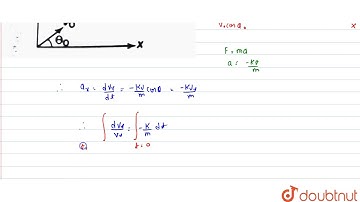 A projectile of mass m is fired into a liquid at an angle `theta_0` with an initial velocity `v_...