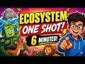 Ecosystem Made Easy in 5 Minutes! | Class 12 Biology One Shot NCERT + NEET