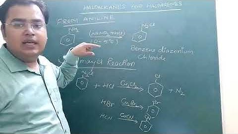 Suraj School, Rewari Haloalkanes and Haloarenes ( Lecture -2) Method of Preparation