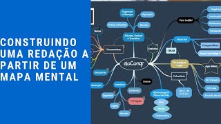 Construindo uma REDAÇÃO a partir de um MAPA MENTAL - PARTE 1